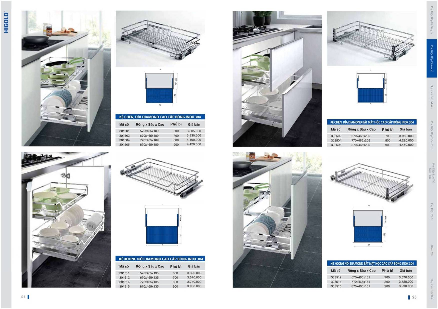 Catalogue và Bảng giá Phụ kiện bếp HIGOLD T6 2024 /Page 12